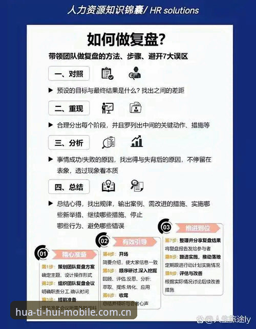 3条避坑指南：华体会体育手机版中国官方评测的实战复盘